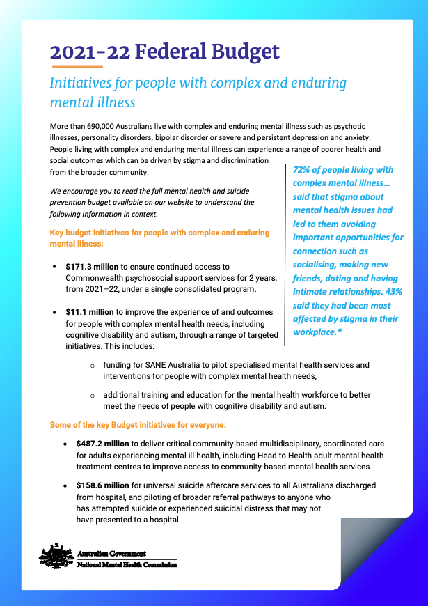 2021-22 Federal Budget Initiatives for people with complex and enduring mental illness