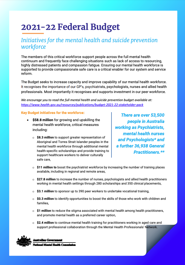 2021-22 Federal Budget Initiatives for the mental health and suicide prevention workforce