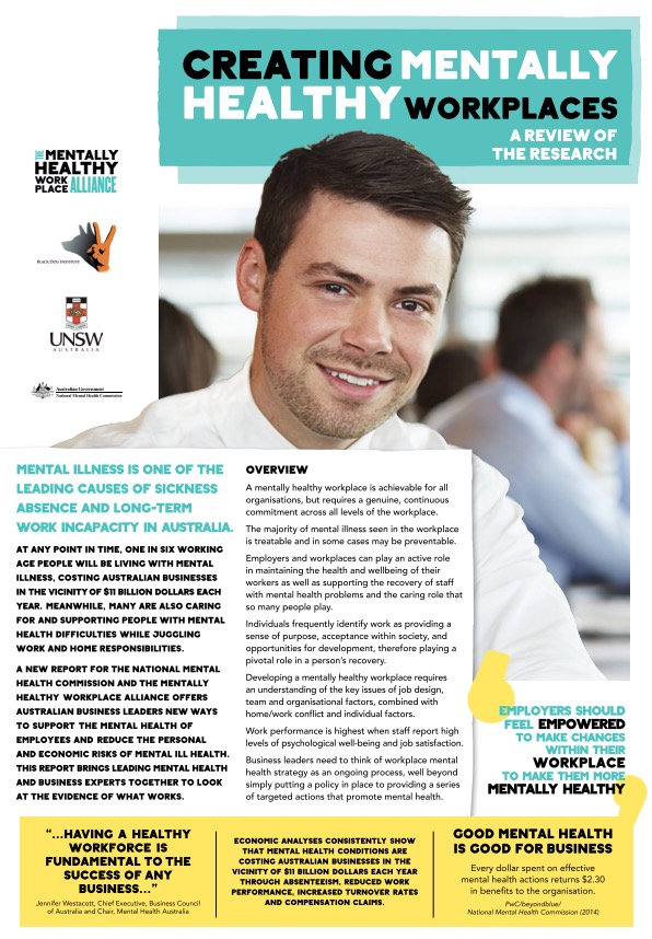 CREATING MENTALLY HEALTHY WORKPLACES, A REVIEW OF THE RESEARCH
