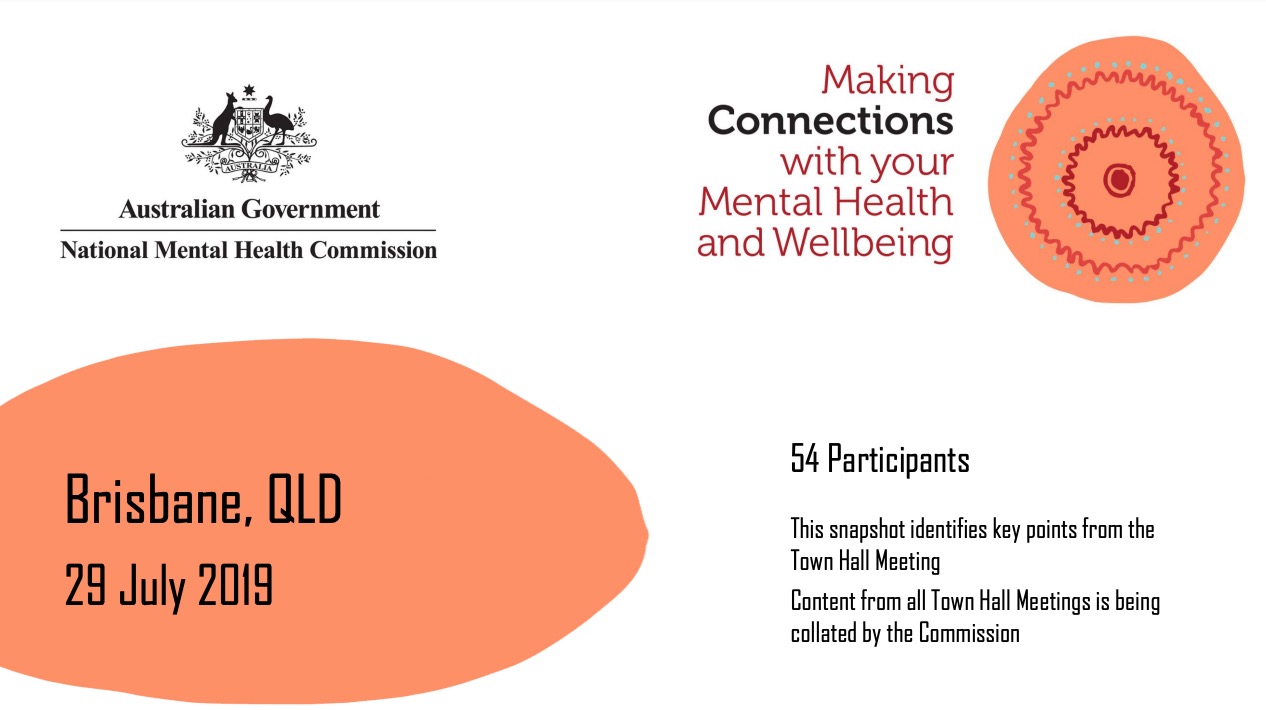Making Connections with your Mental Health and Wellbeing, Brisbane, QLD