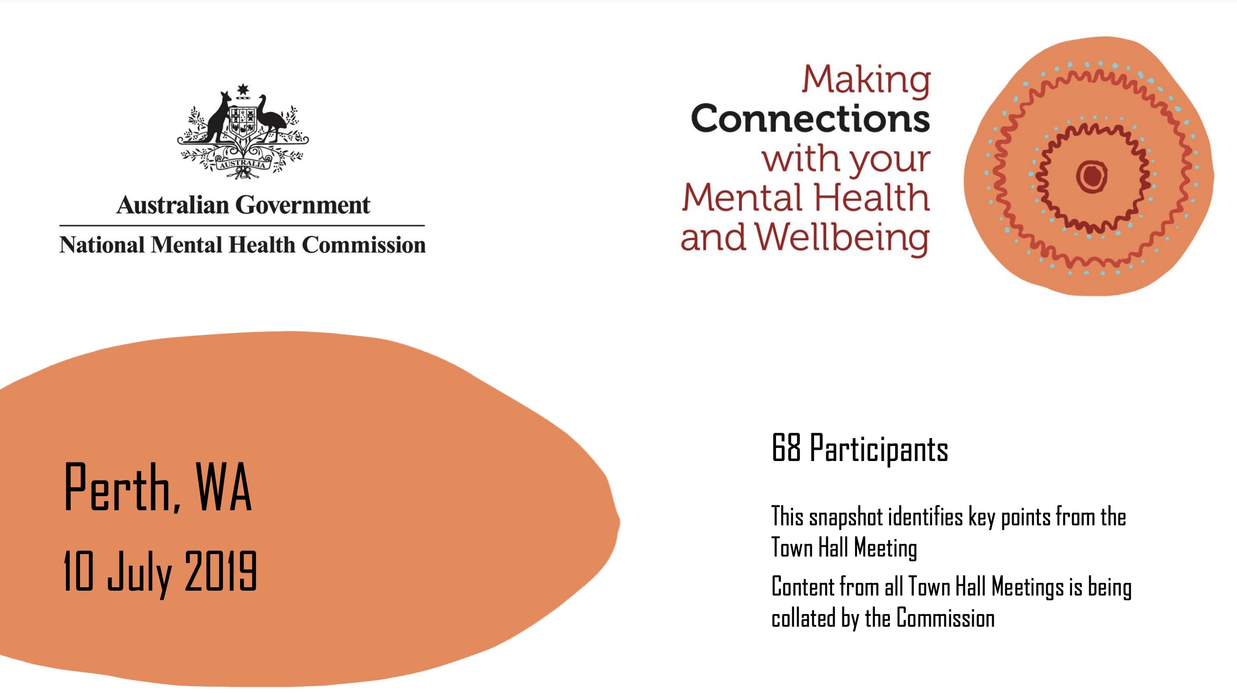 Making Connections with your Mental Health and Wellbeing, Perth, WA