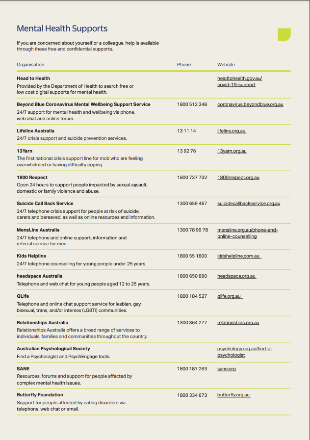 Mental Health Supports