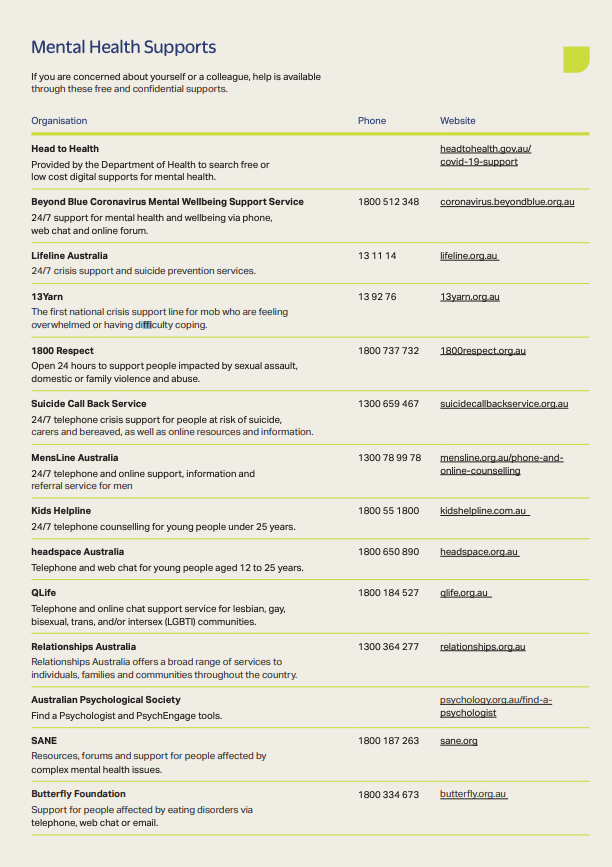 Mental Health Supports