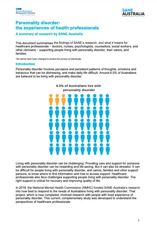 A summary of research by SANE Australia