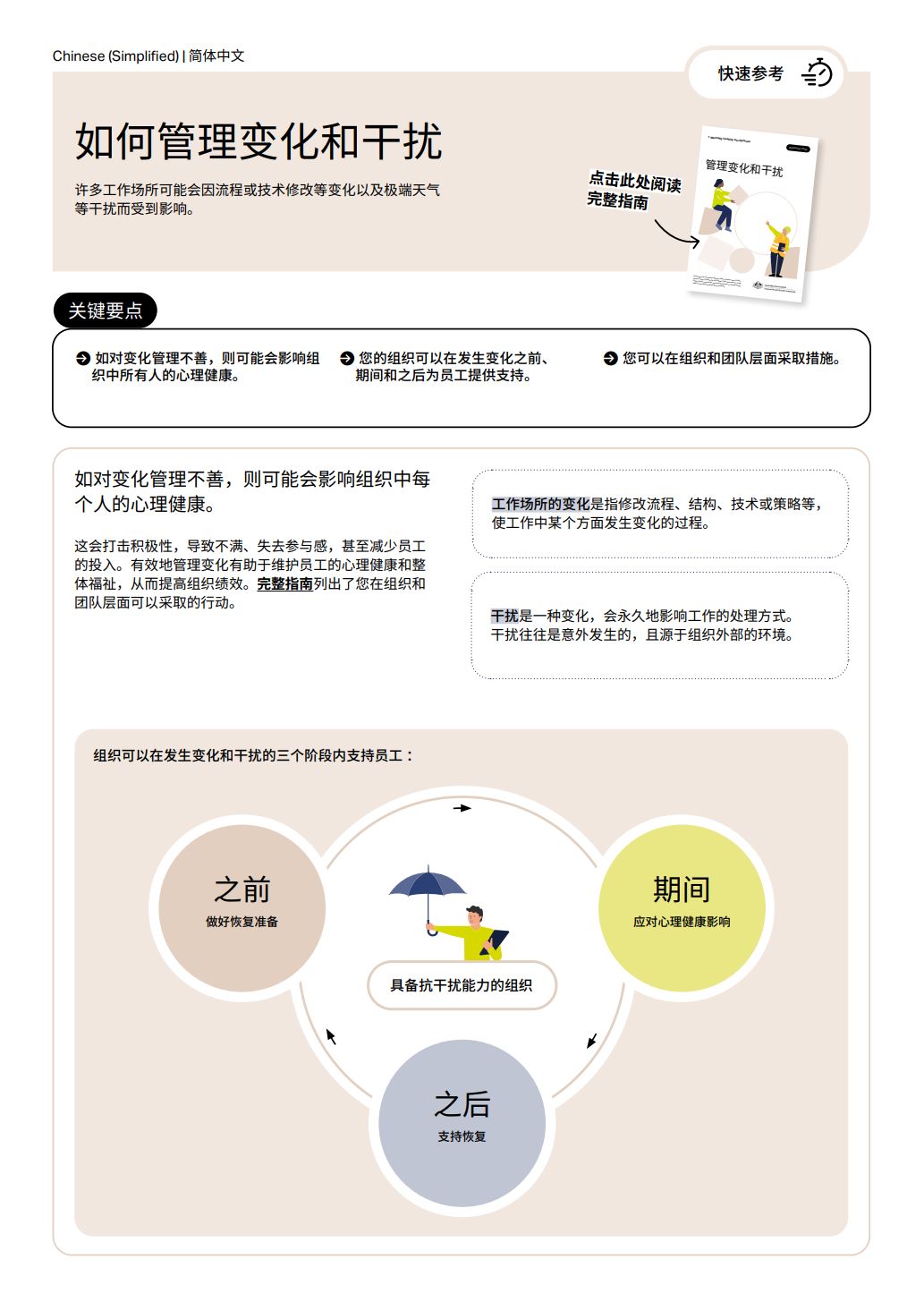 First page of cheat sheet