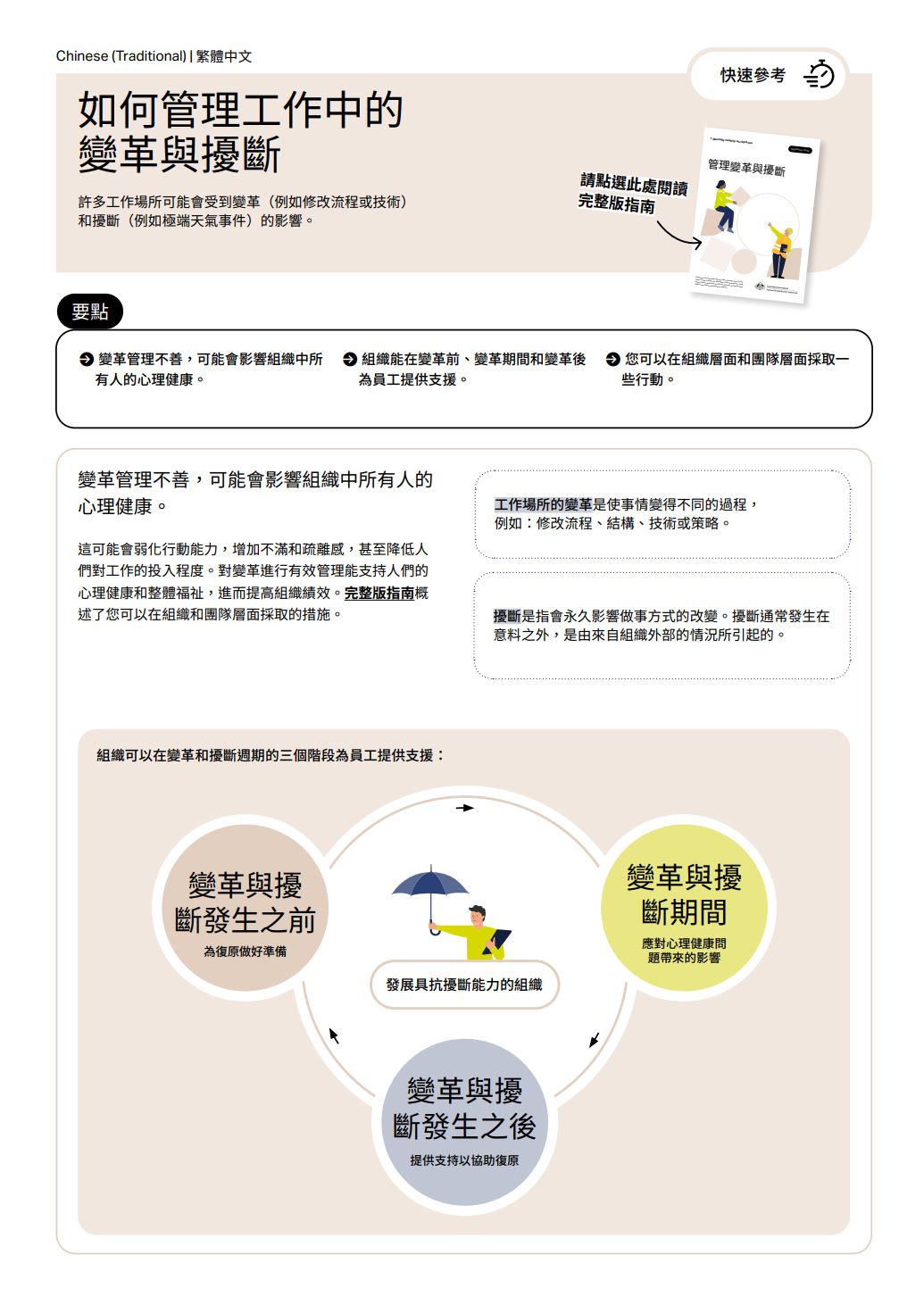 First page of cheat sheet