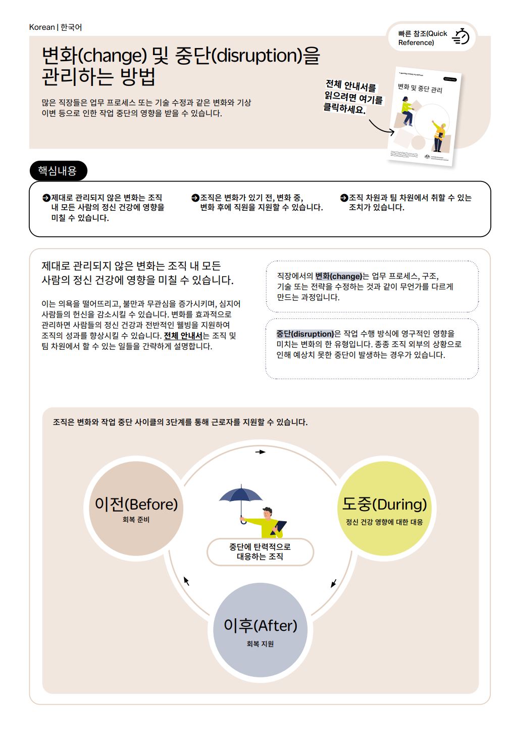 First page of cheat sheet