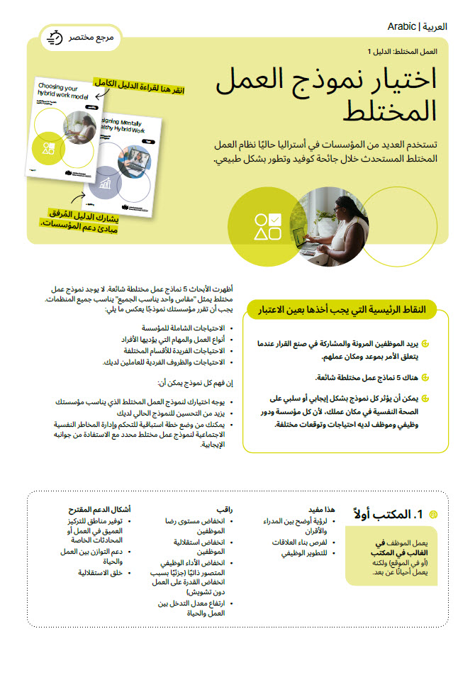 First page of quick reference guide