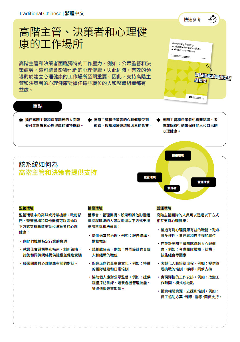 First page of quick reference guide