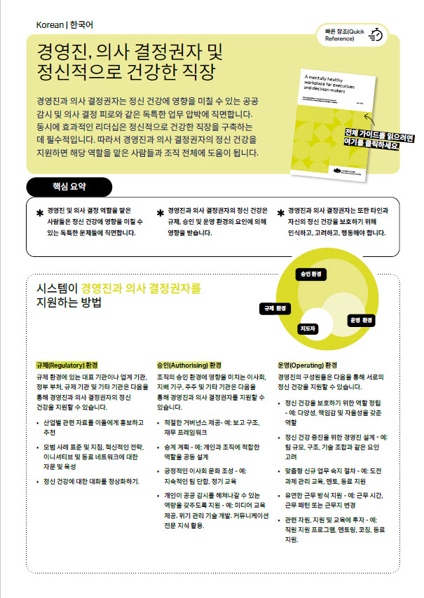 First page of quick reference guide