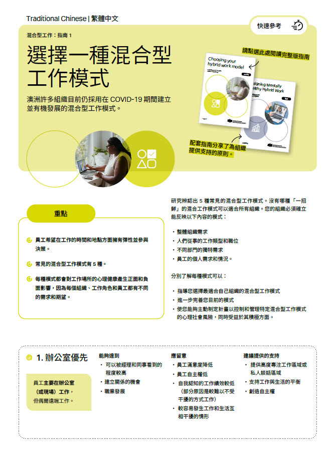 First page of quick reference guide