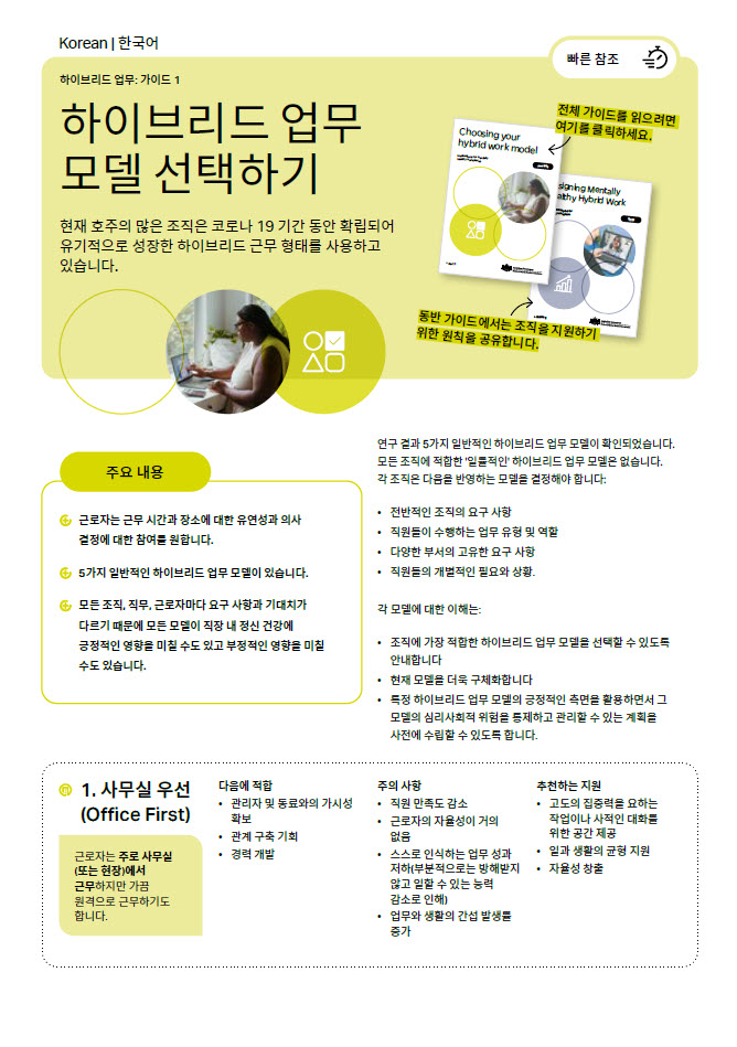 First page of quick reference guide