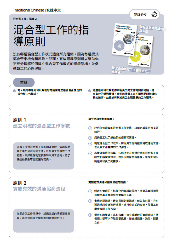 First page of quick reference guide