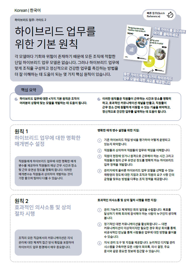 First page of quick reference guide