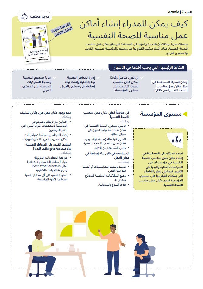 First page of quick reference guide