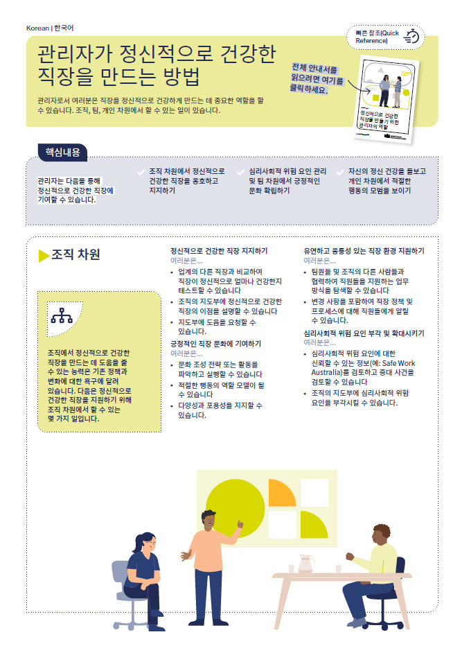 First page of quick reference guide