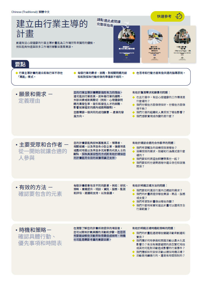 First page of quick reference guide