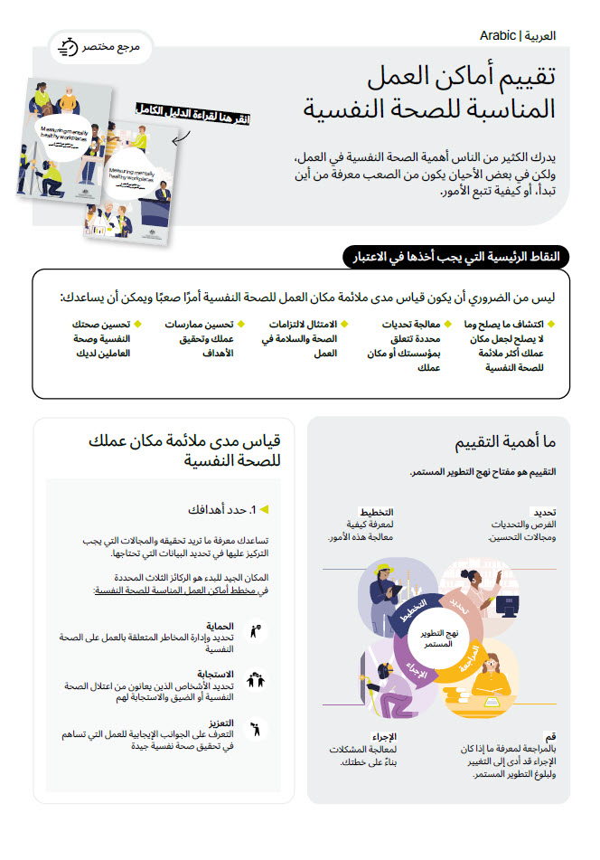 First page of quick reference guide