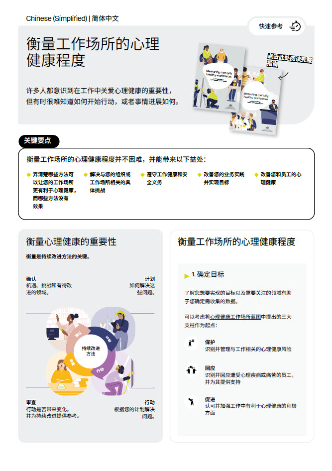 First page of quick reference guide