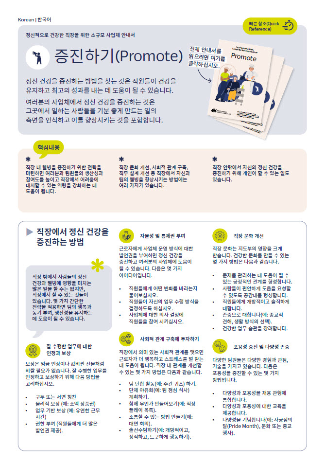 First page of quick reference guide