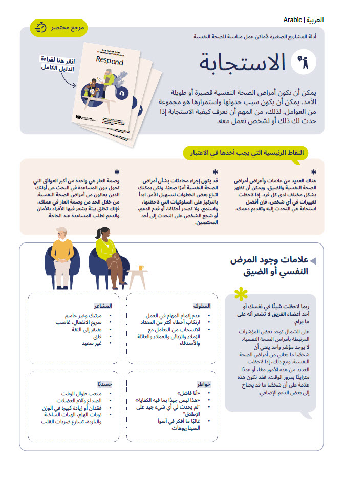 First page of quick reference guide