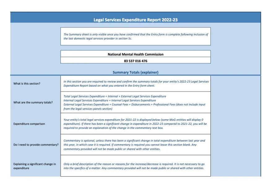 Legal Services Expenditure Report 2022-23