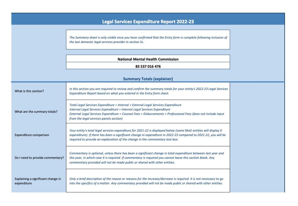 Legal Services Expenditure Report 2022-23