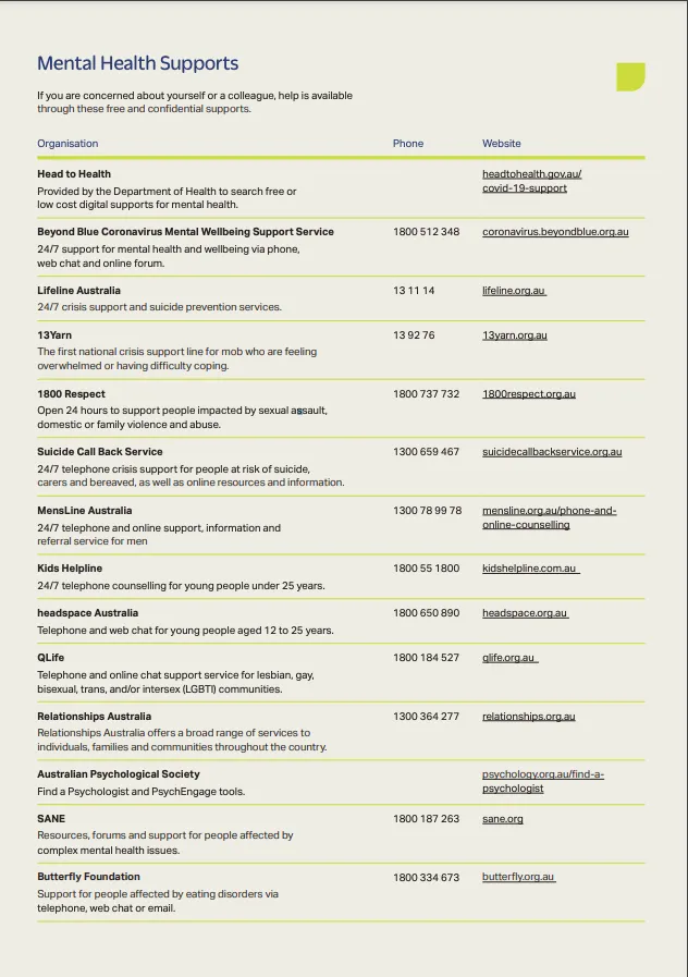 Mental Health Supports
