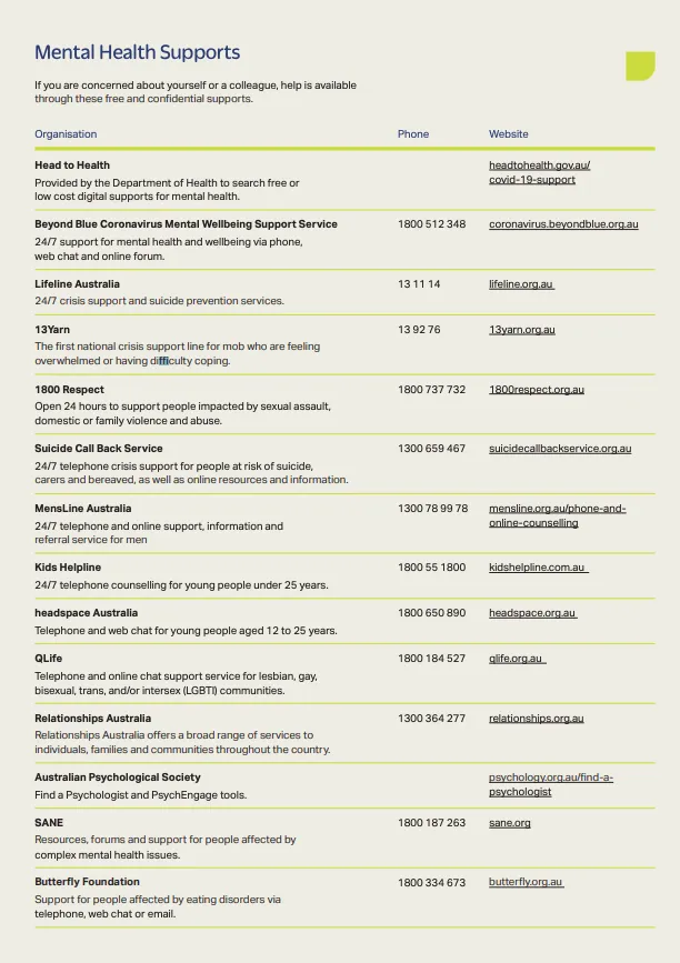 Mental Health Supports