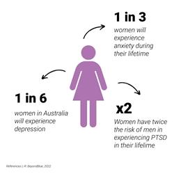 Infographic. Long description available.
