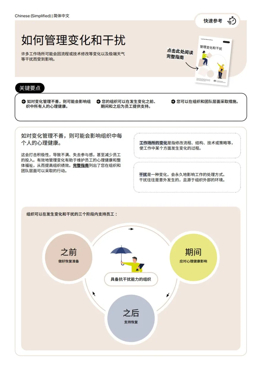 First page of cheat sheet