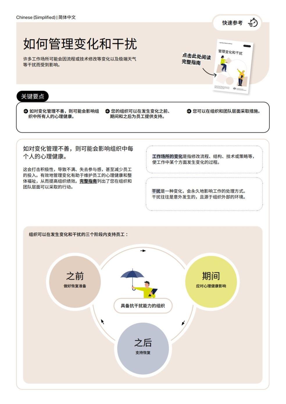 First page of cheat sheet