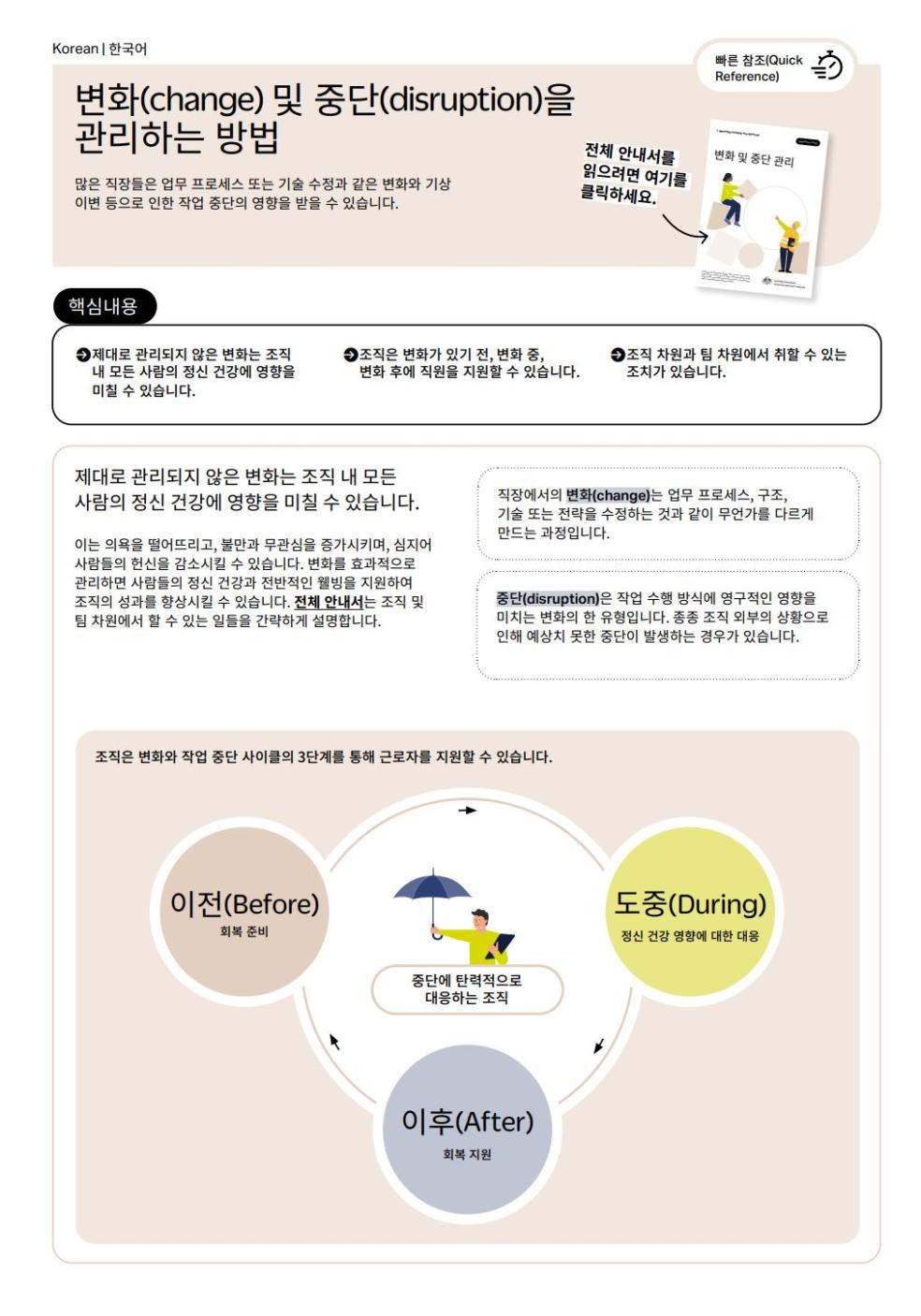 First page of cheat sheet