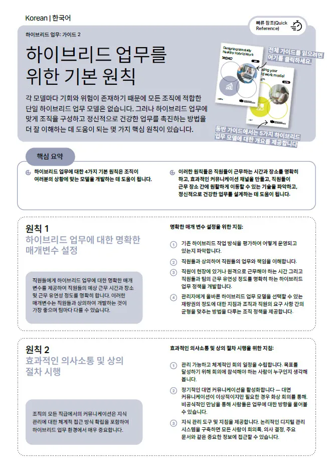 First page of quick reference guide