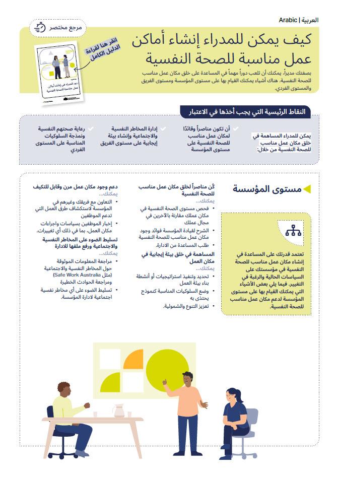 First page of quick reference guide