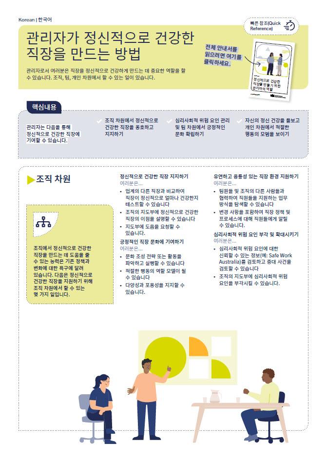 First page of quick reference guide