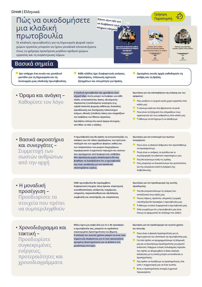 First page of quick reference guide