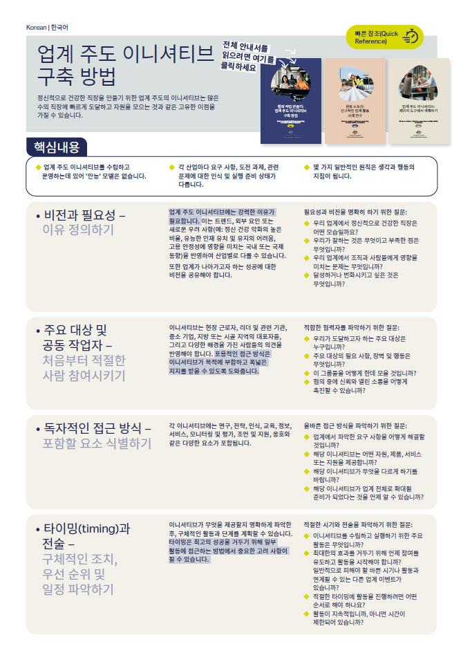 First page of quick reference guide