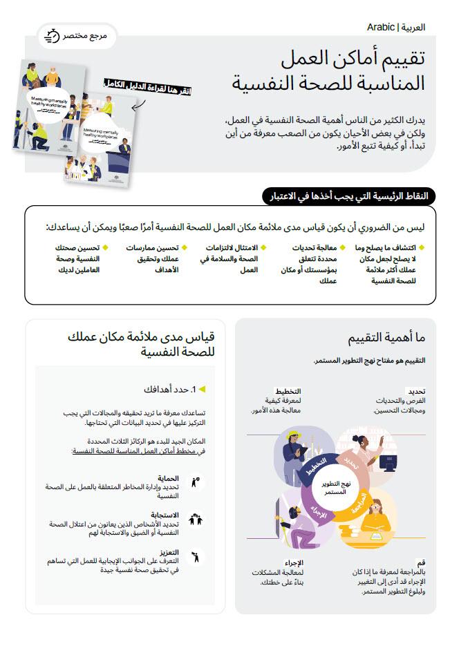 First page of quick reference guide