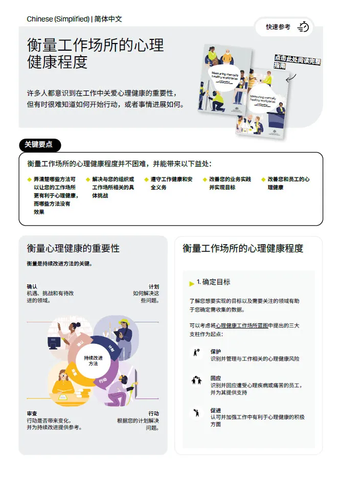 First page of quick reference guide