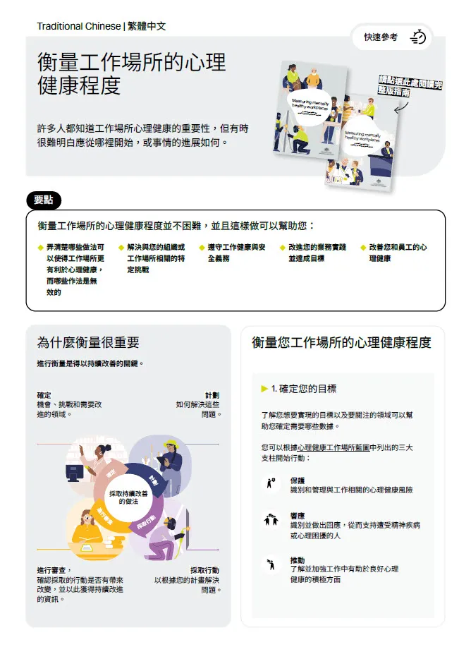 First page of quick reference guide