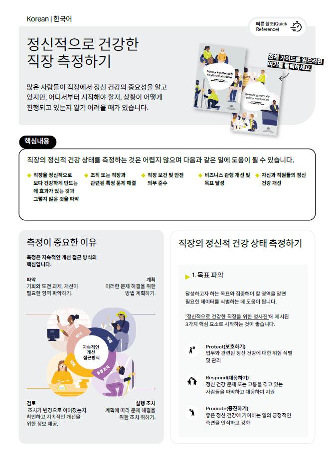 First page of quick reference guide