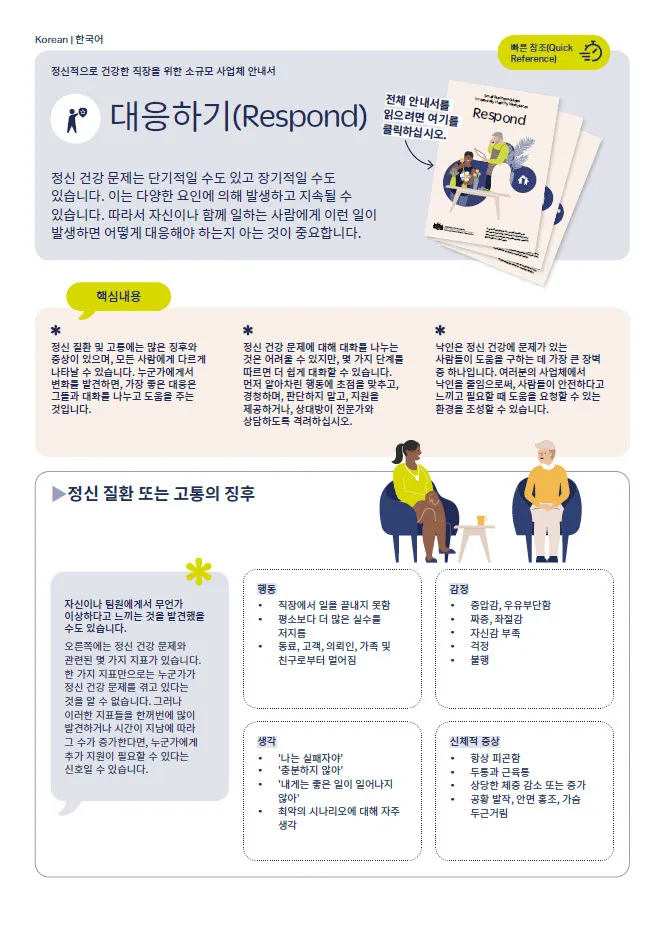 First page of quick reference guide