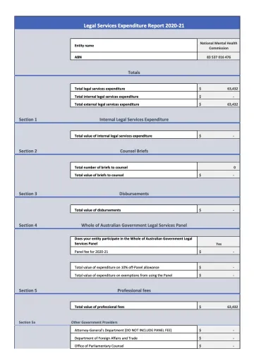 Legal Services Expenditure Report 2020-21