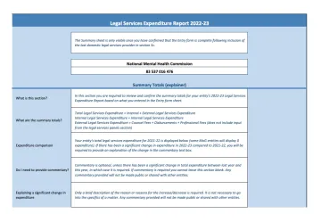 Legal Services Expenditure Report 2022-23
