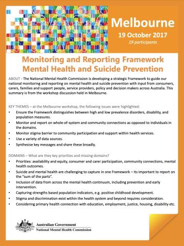 Monitoring and Reporting Framework, Mental Health and Suicide Prevention, Melbourne